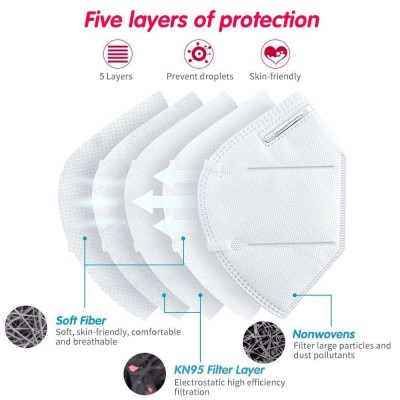 10PCS 5 Layers Protective Face Mask FFP2 FFP1 N95 KN95 Non-Medical Non-Woven Fabric, Meltblown Hot Air Cotton