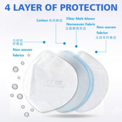 Disposable KN95 Stereo Three Dimensional Transitional Protective Mask Safety Respirator Face Mask for Sale with Filter Wholesale